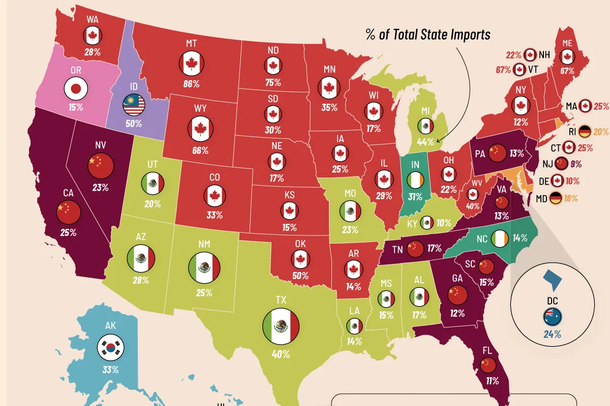 top-import-partner-every-u-s-stat | روزیاتو: برترین شرکای اقتصادی هر ایالت آمریکا در سال ۲۰۲۴ + نقشه