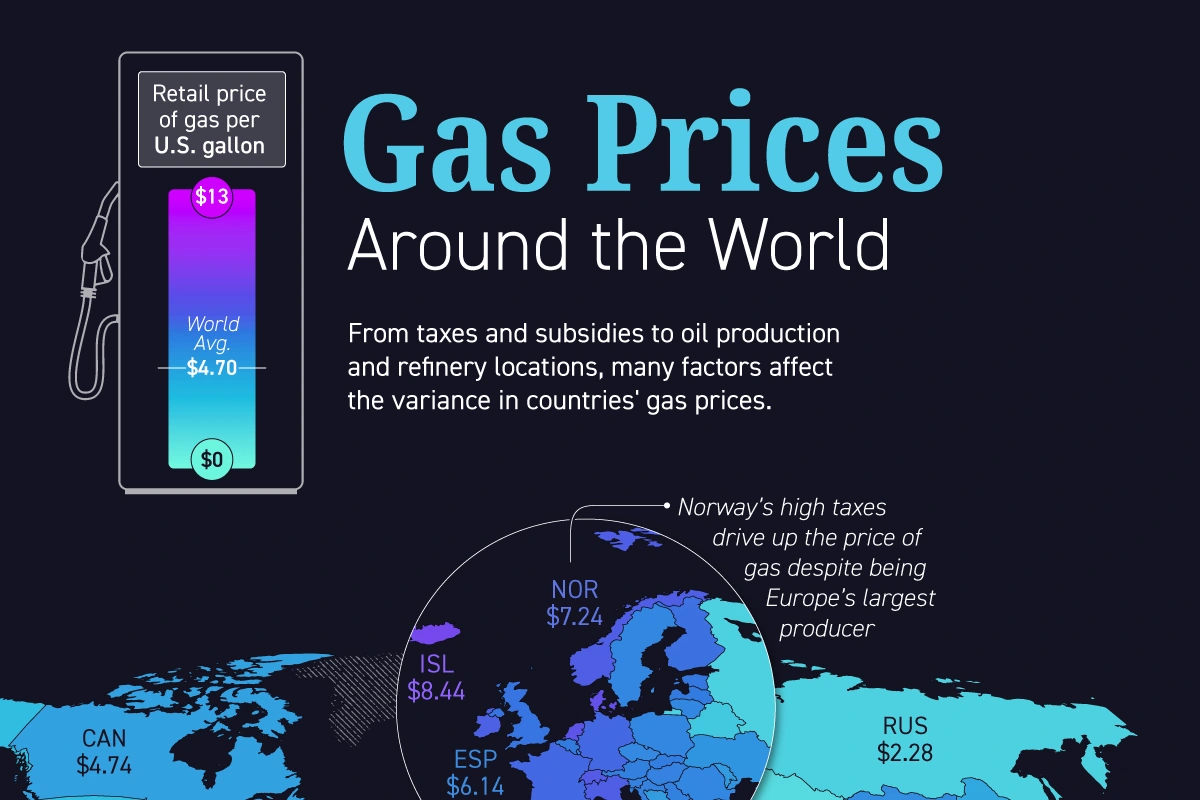 how-much-each-country-pays-for-gas-in-202 | روزیاتو: رتبه‌بندی کشورها بر اساس قیمت بنزین در سال ۲۰۲۵؛ ارزانترین بنزین جهان در ایران